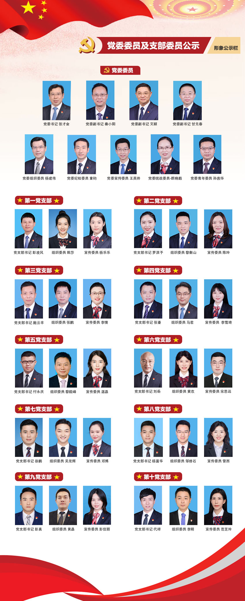 党委及党支部公示栏.jpg