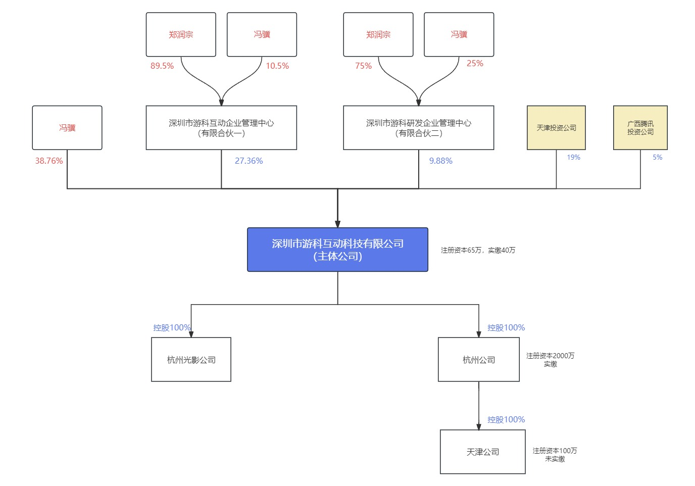 1725437171120039.png 图片2.png